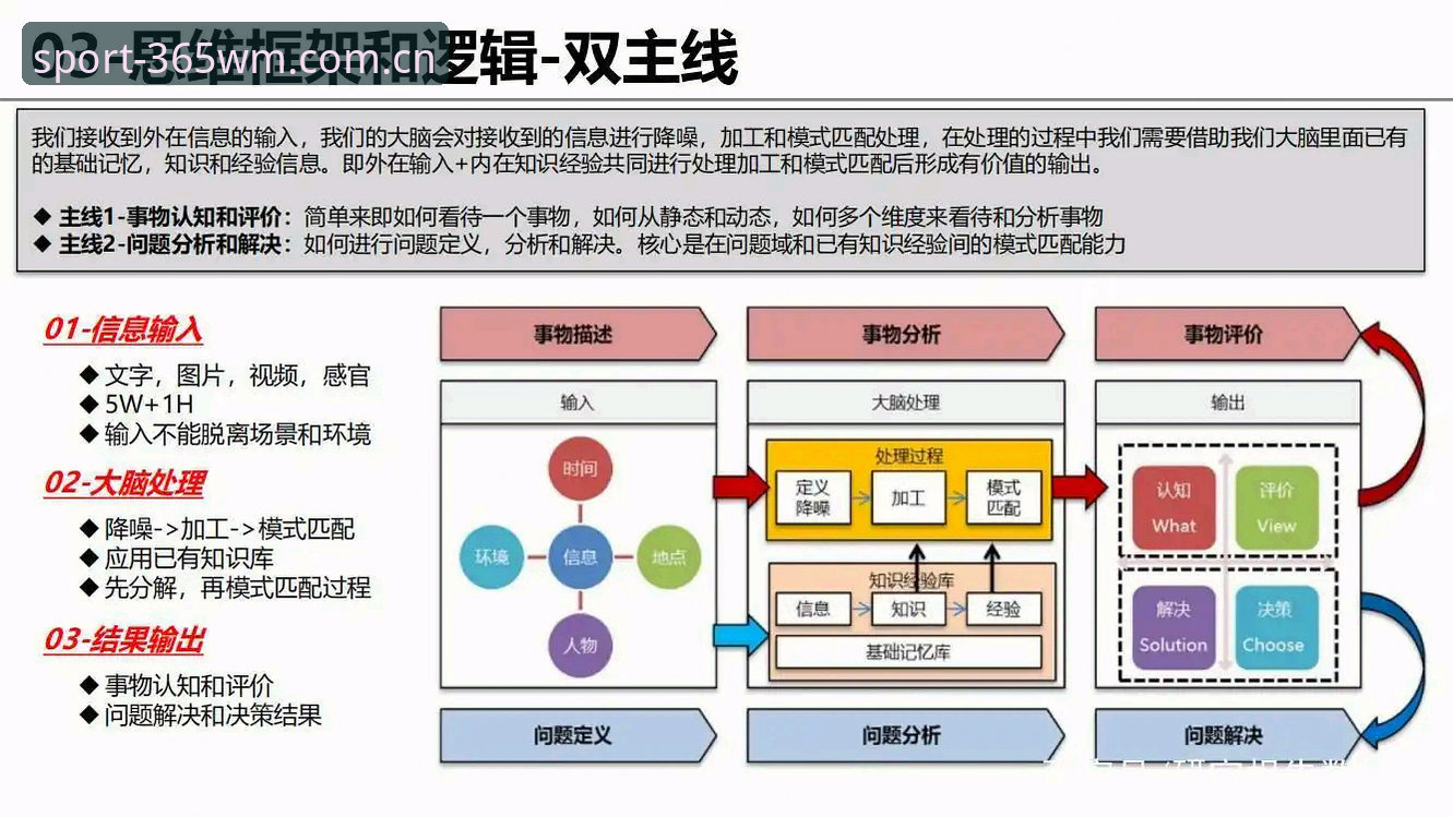 深度揭秘完美体育官网背后的运营逻辑与技术架构